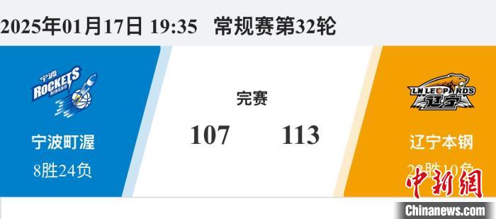 和执行力